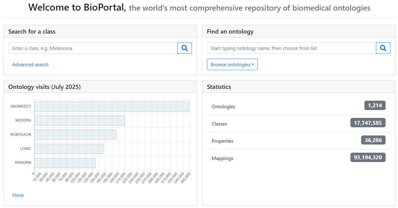 Capture d'écran de Bioportal. Il s'agit d'un référentiel complet d'ontologies biomédicales. L'interface fournit une barre de recherche permettant de trouver des termes d'ontologie biomédicale, avec des options de recherche avancée. Elle affiche également des graphiques représentant les visites et les statistiques clés du site.