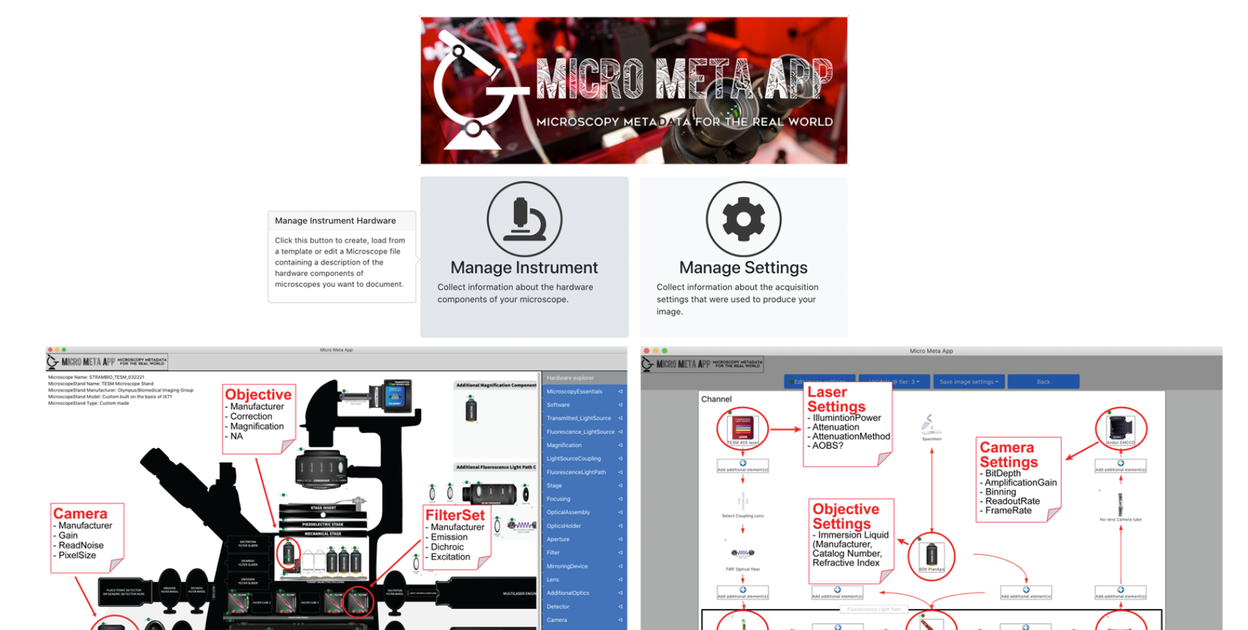 Capture d'écran de l'application Micro Meta App, un outil de gestion des métadonnées de microscopie. La section supérieure affiche la bannière de l'application avec le titre 'MICRO META APP' et le slogan 'Microscopy Metadata for the Real World.' En dessous, deux sections principales permettent aux utilisateurs de 'Gérer l’instrument' et 'Gérer les paramètres,' offrant des options pour documenter les composants matériels et les paramètres d’acquisition. La moitié inférieure de l’image montre des vues détaillées de l’interface, incluant des composants de microscope étiquetés tels que les objectifs, les caméras, les filtres et les réglages laser, mettant en évidence des champs de métadonnées comme le fabricant, le gain, le grossissement et la profondeur de bits.