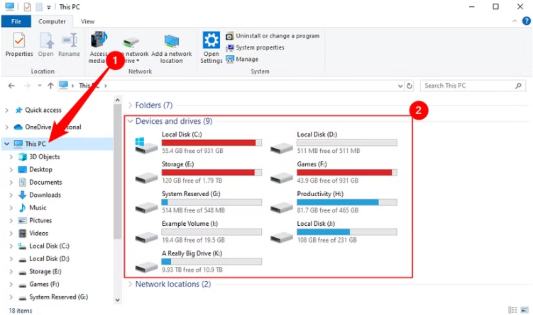 Capture d’écran de l’Explorateur de fichiers Windows dans la section 'Ce PC,' affichant les périphériques de stockage et l’espace disque disponible. L’image met en évidence deux zones clés : (1) l’option de navigation 'Ce PC' dans le panneau de gauche, et (2) la section 'Périphériques et lecteurs,' montrant plusieurs disques durs et partitions, dont certains presque pleins, représentés par des barres de stockage rouges. Cette image illustre les défis de gestion de l’espace disque et les avertissements de saturation sous Windows.