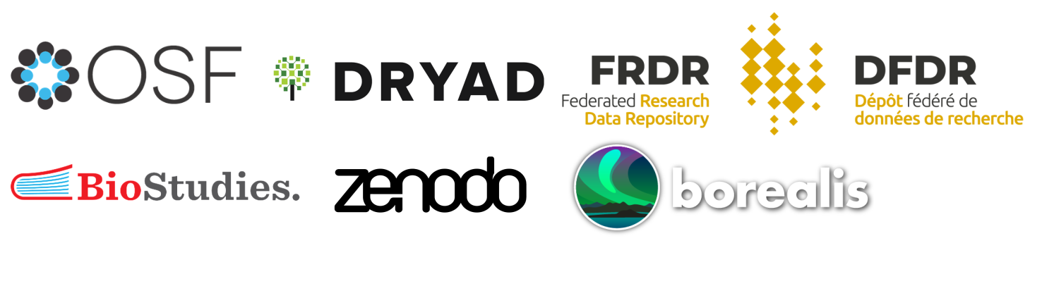 Une collection de logos représentant divers dépôts de données de recherche, y compris OSF, Dryad, FRDR, DFDR, BioStudies, Zenodo et Borealis. Ces dépôts soutiennent la science ouverte en offrant des plateformes de partage et de conservation des données.