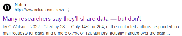 Une capture d'écran d'un extrait d'article de Nature intitulé 'Many researchers say they'll share data — but don't.' L'extrait indique que seulement 14 % des auteurs contactés ont répondu aux demandes de données par e-mail, et seulement 6,7 % ont effectivement partagé leurs données. L'article est écrit par C Watson et a été publié en 2022.